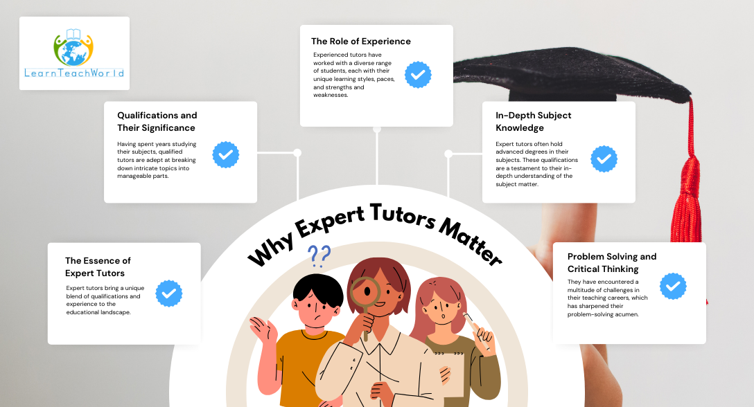 Role of Qualified tutors in shaping a students academic success.